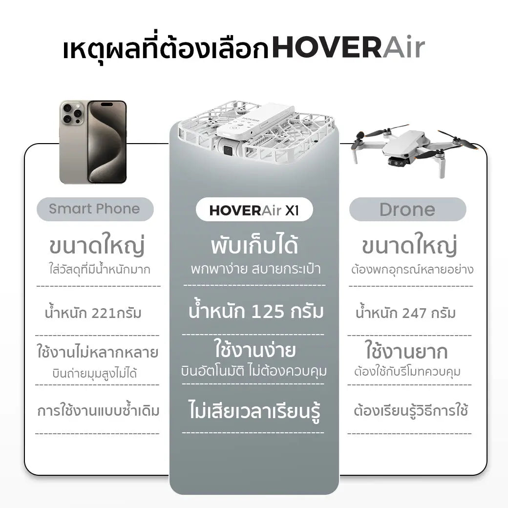 HOVERAir X1 SOAR