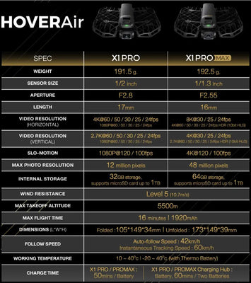 HOVERAir X1 Pro&ProMax HOVER Thailand