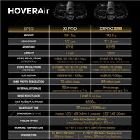 HOVERAir X1 Pro&ProMax HOVER Thailand